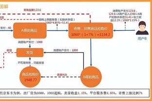 名记：竞争对手高管表示 阿努诺比休赛期将和尼克斯续约