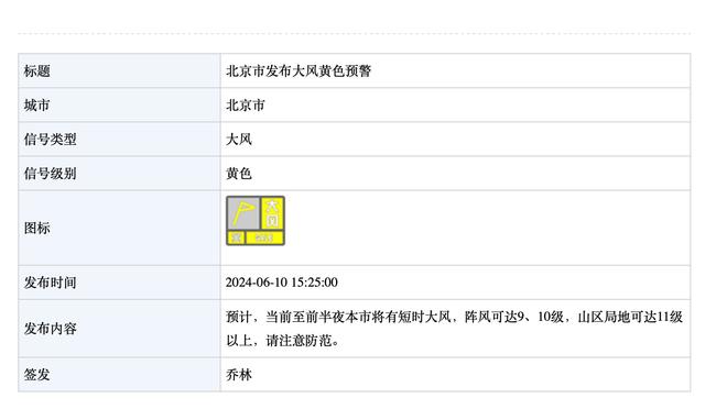 租借半赛季0出场！热刺官方：坦甘加从奥格斯堡提前归队