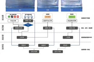 洛佩特吉：过去这几个月我拒绝了很多报价，希望继续留在英格兰