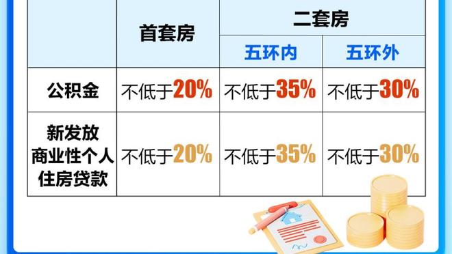 稳坐首发！太阳官方祝贺格雷森-阿伦生涯得分达到3000分！